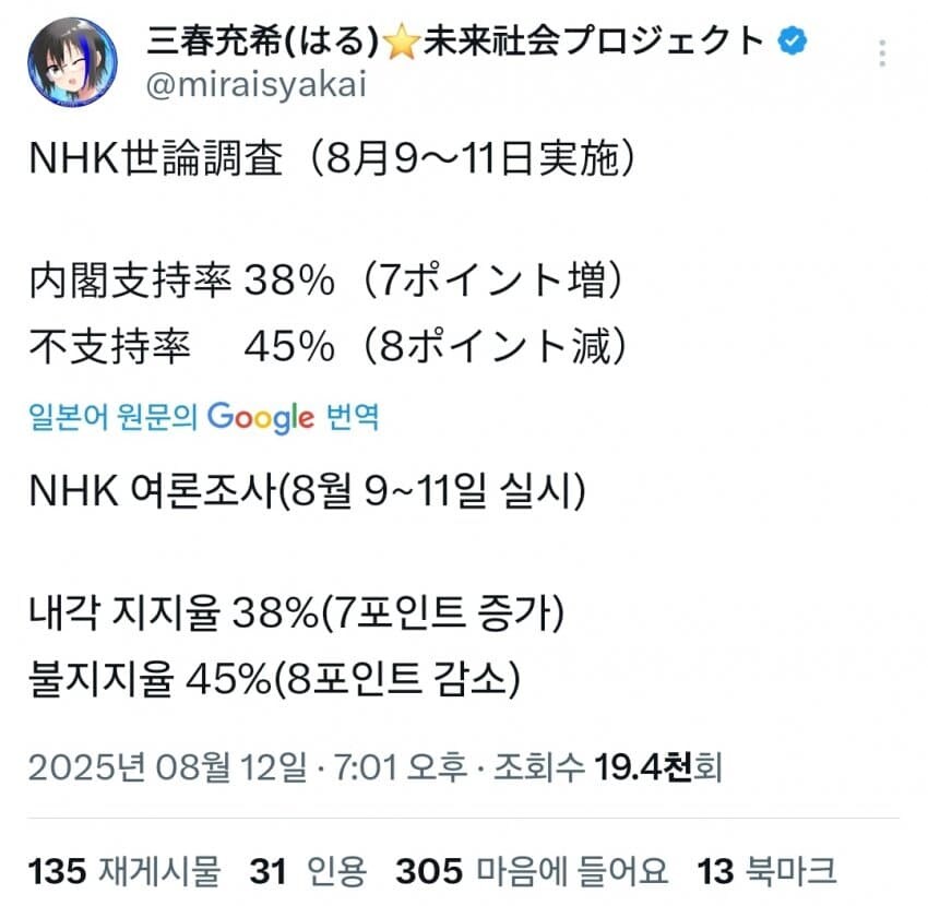 일본 이시바 총리 지지율 급등.jpg_1.jpg