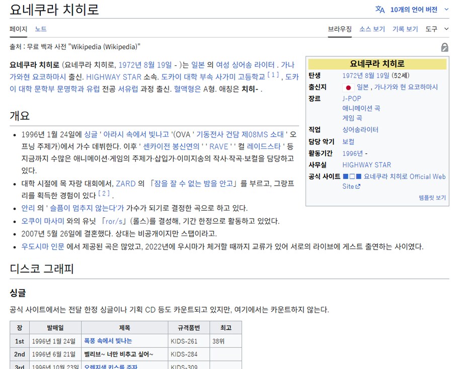 버튜버) 치요미 근황_1.png
