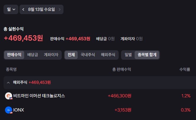 현타오는 주식놀이_1.jpg