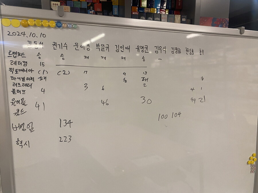 2024.10.10(목) 평일 모임(405) 후기 in 위치스브루_9.jpg