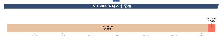 다음주 비나 대결전 경장갑 일섭 참고용_3.png
