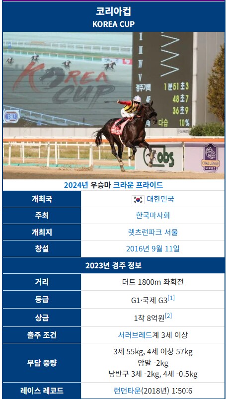 경마) 일본에서 코리아컵을 노리는 이유_4.png