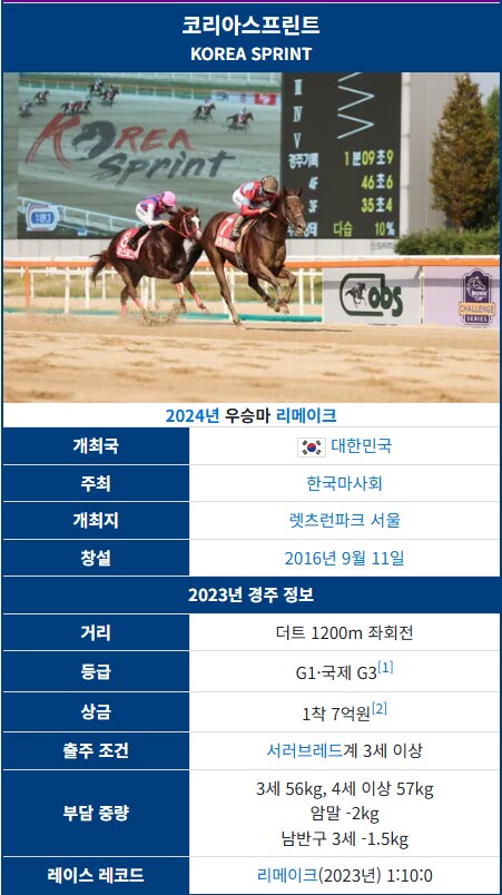 경마) 일본에서 코리아컵을 노리는 이유_5.png