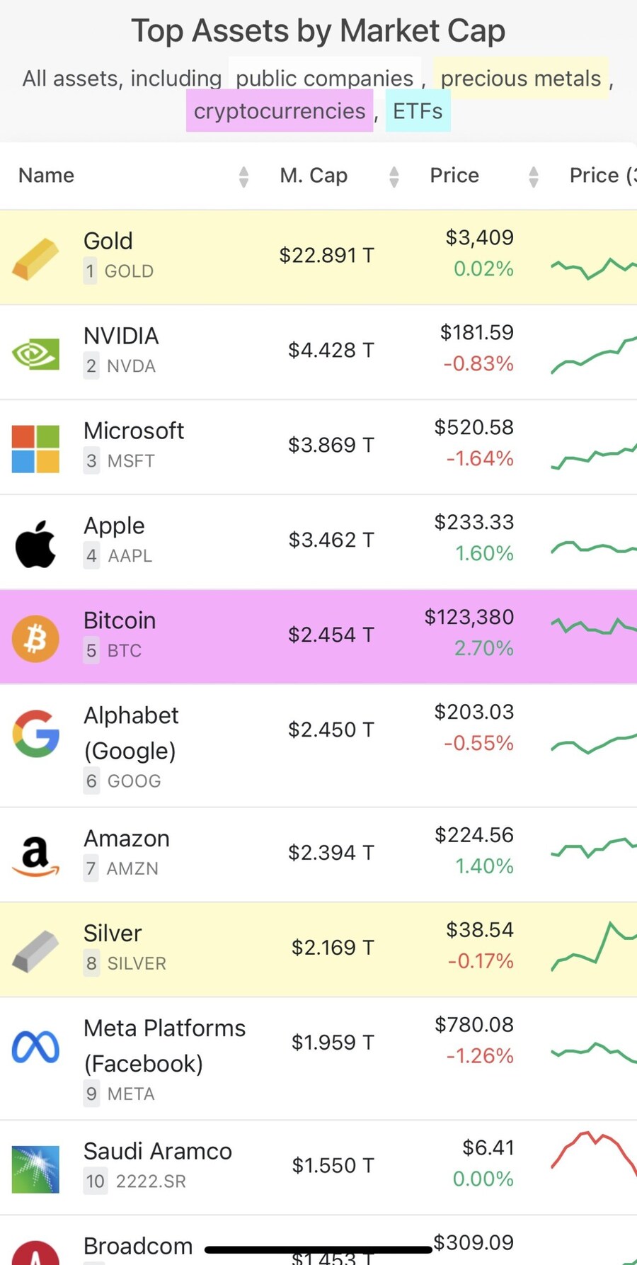 비트코인 근황jpg