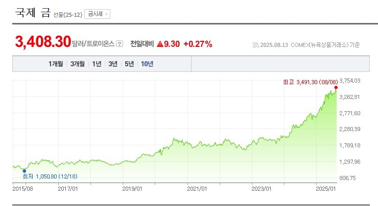 주식을 하느니 차라리.._1.jpg