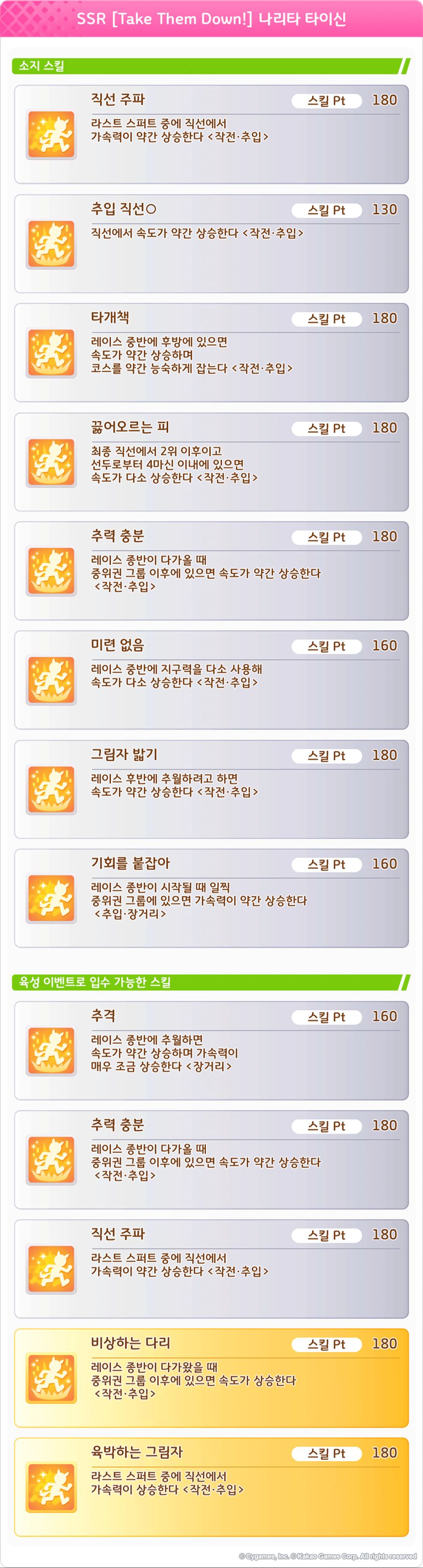 [우마무스메] 프리티 더비&서포트 카드 픽업 개최 안내_11.png