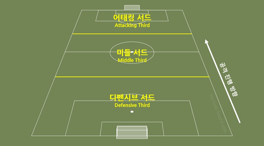 (무료) 25.08.14 - 감독 : 후벵 아모림 (보상)_3.png