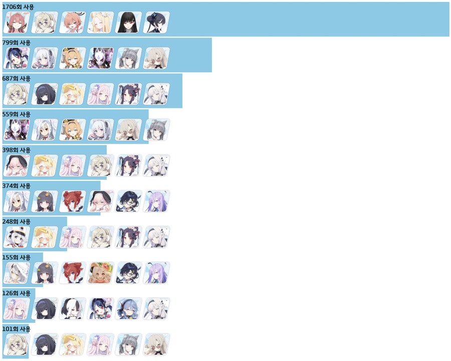 저장용 한섭 첫 루나틱 플랜짜기 - 호드 시가지_7.png