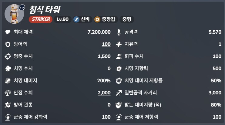 저장용 한섭 첫 루나틱 플랜짜기 - 호드 시가지_4.png