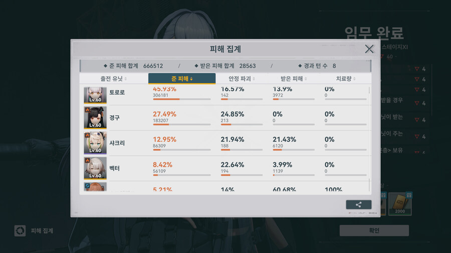 소전2) 티탄 격화40 클리어 했습니다._2.jpg