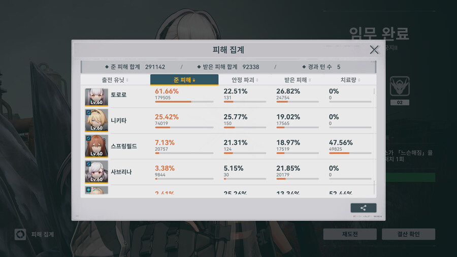 소전2)니키타 1돌 테스트 해봤습니다._2.jpg