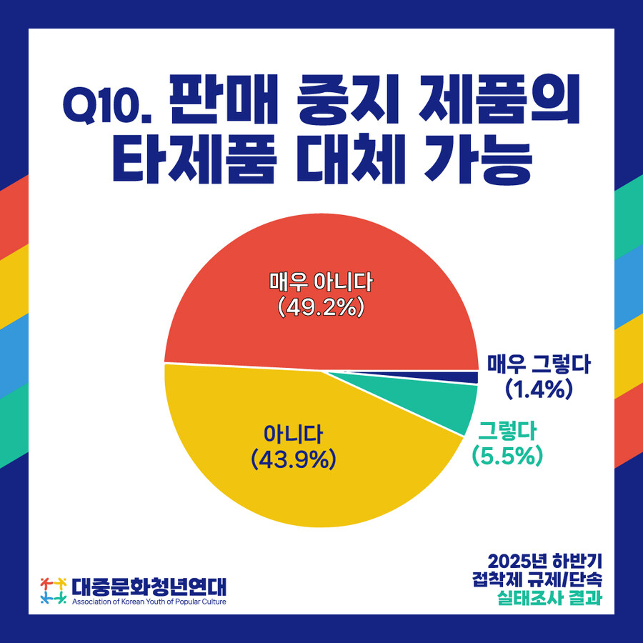 접착제 규제에 대한 프라모델러들의 앙케이트 결과_9.jpg