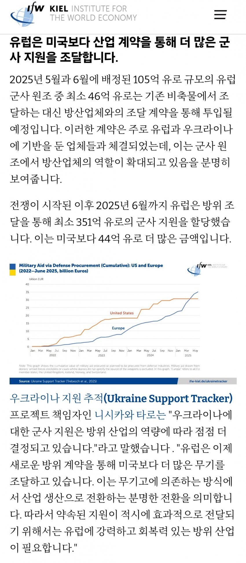 우크라이나 군수품 지원규모를 EU가 미국을 재쳐버렸다._2.jpg