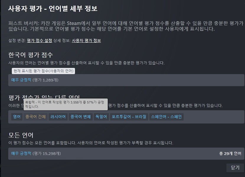 스팀] 언어별 평가 구분지은거 진짜 괜춘하네_2.png