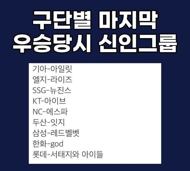 야구 구단별 마지막 우승년도때 데뷔한 가수_1.webp