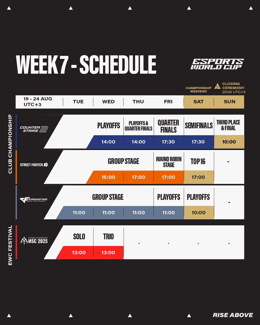 EWC 마지막 7주차 스케줄