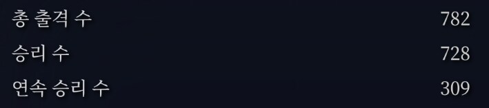 ☕ 25.08.19 공략제작 현황_36.png