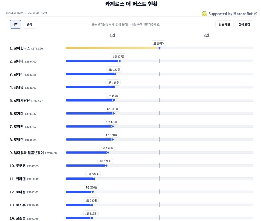 [로아] 로스트아크 1부 마지막 레이드 종막 퍼스트 레이스 시작_1.jpg