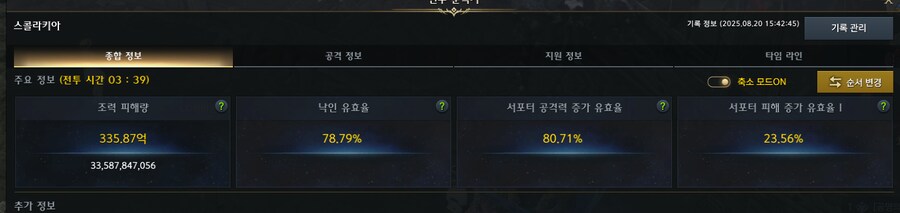 로아) 지금 카제로스가 문제가 아님_1.png