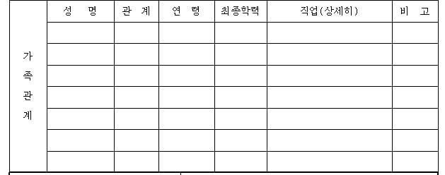 [단독] “부모 학력·자산 총액 적어내라”…민주당 최고위원 지원서류 논란_1.jpg