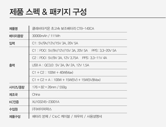 [네이버] 클레버 30000mAh 140W 보조배터리 / 64,800원_4.png