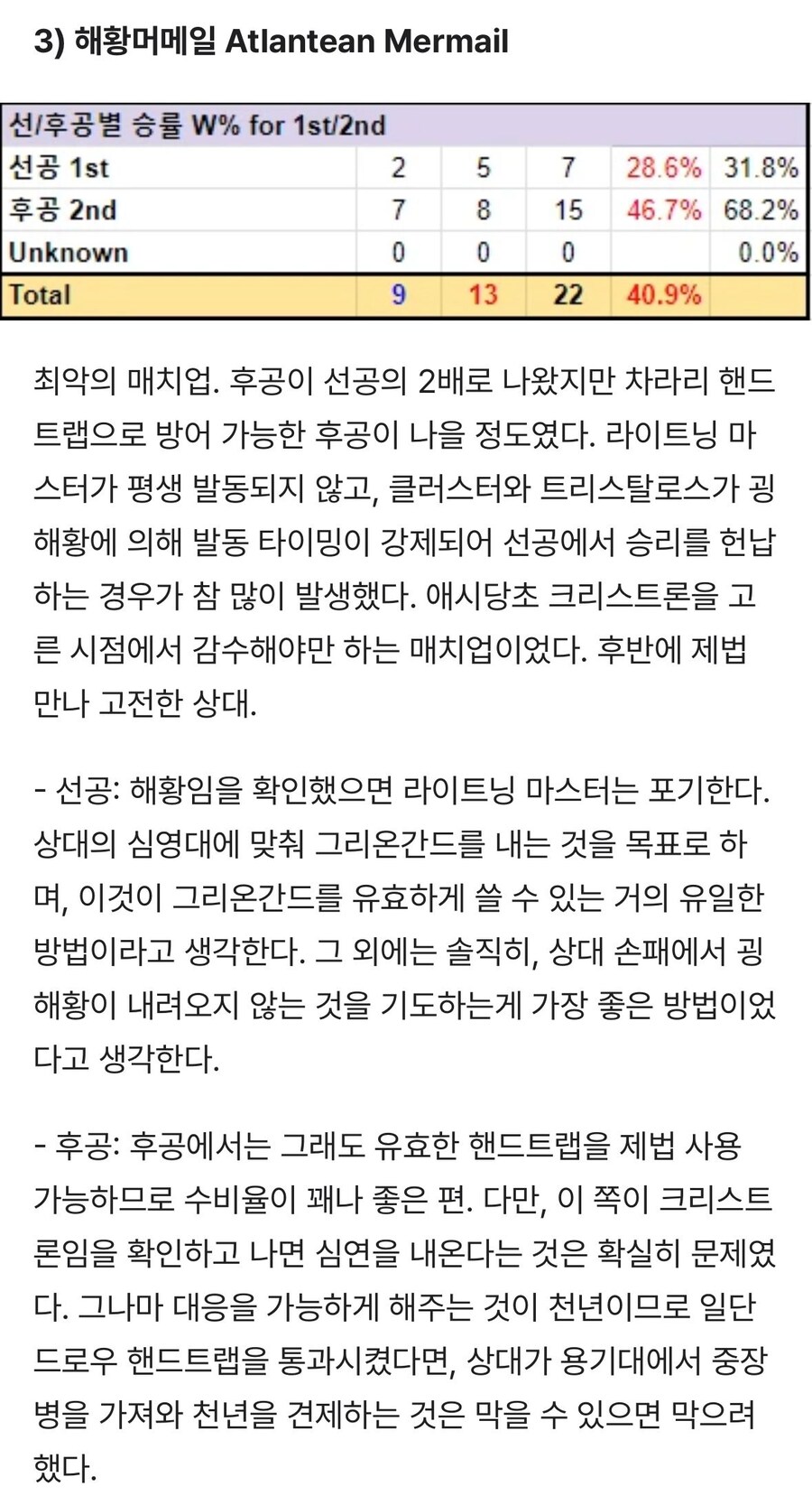 유희왕 지난 DC컵 3위가 설명한 크리스트론해황 상성