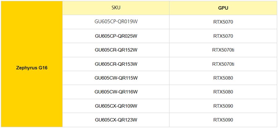 엔비디아 지포스 RTX5070 이상 G16 구매시 보더랜드4번들 증정프로모션!_2.png