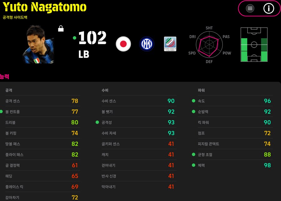 (후기) 나가토모, 보누치, 코스타쿠르타 별점 등급_2.png