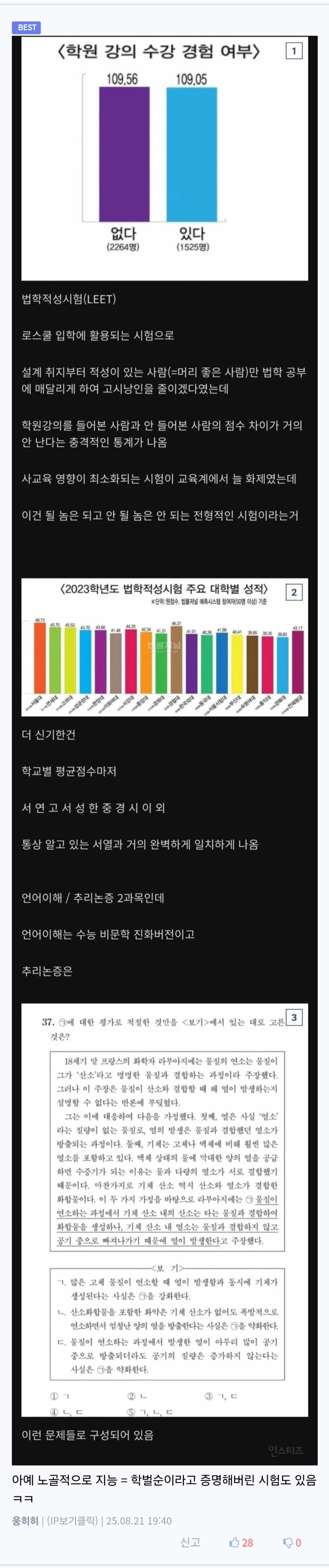 나라에서 사교육 막으려 노력하는 이유