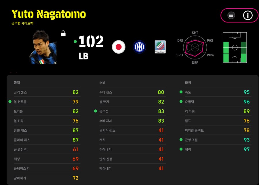 역시 아무 관심도 생각도 없이 뽑아야 되나봅니다..._2.png