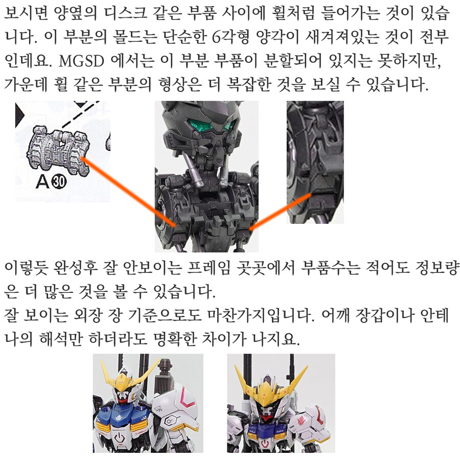 [MGSD] 건담 발바토스 Barbatos _ 스압주의_18.jpg