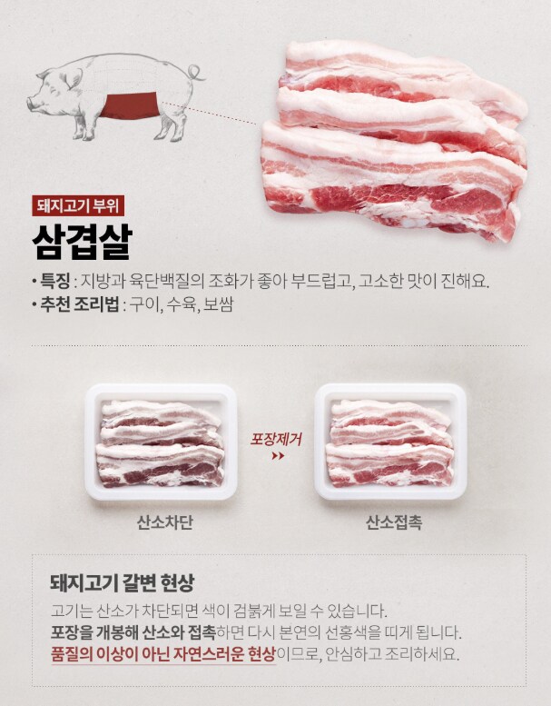 [쿠팡] 미국산 삼겹살 구이용 (냉장), 1개, 1kg 15,500원 와우무배_3.png