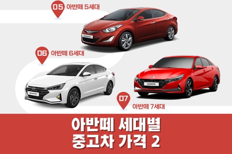 그돈씨 욕 안먹는 차_1.jpg