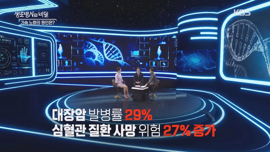 2030가속노화 비밀_8.webp