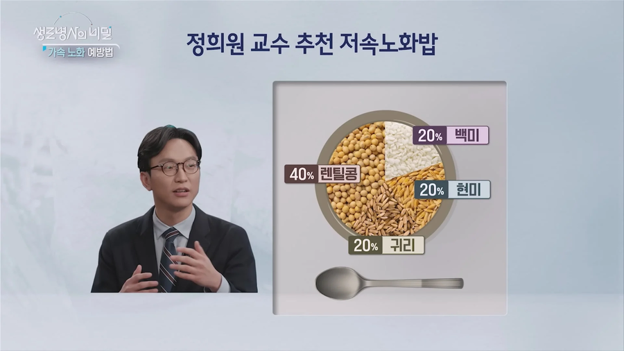 2030가속노화 비밀_13.webp