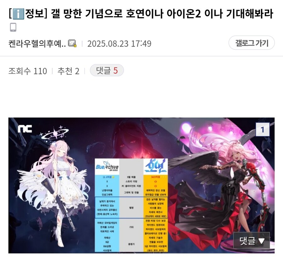 ㅇㅇㄱ) ㅇㅍㄹ들에게 먹힌 남차소갤 근황_1.jpg