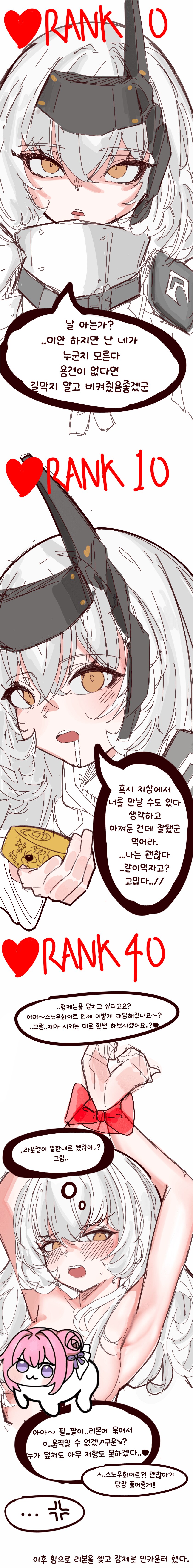 (니케)니케 호감도별 반응 만화 (백설이 편)_1.png