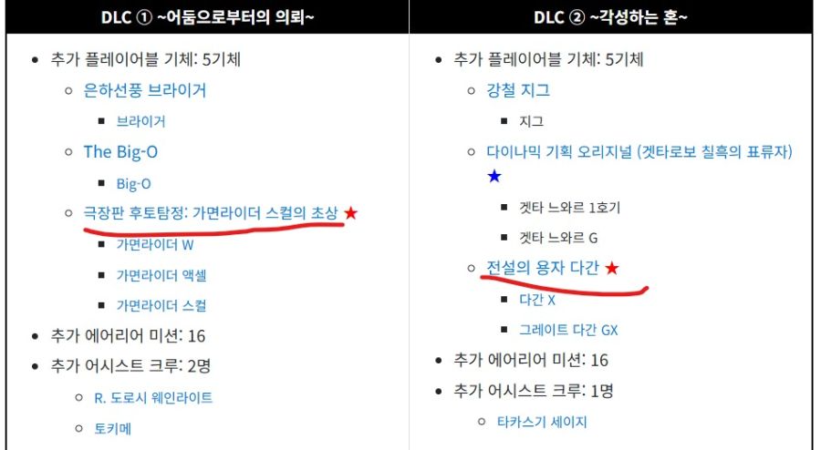[다간][가면라이더 더블]... 어?_4.jpg