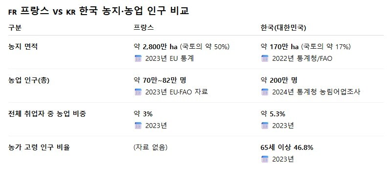 빵값 비싼 이유(공정위)_1.jpg