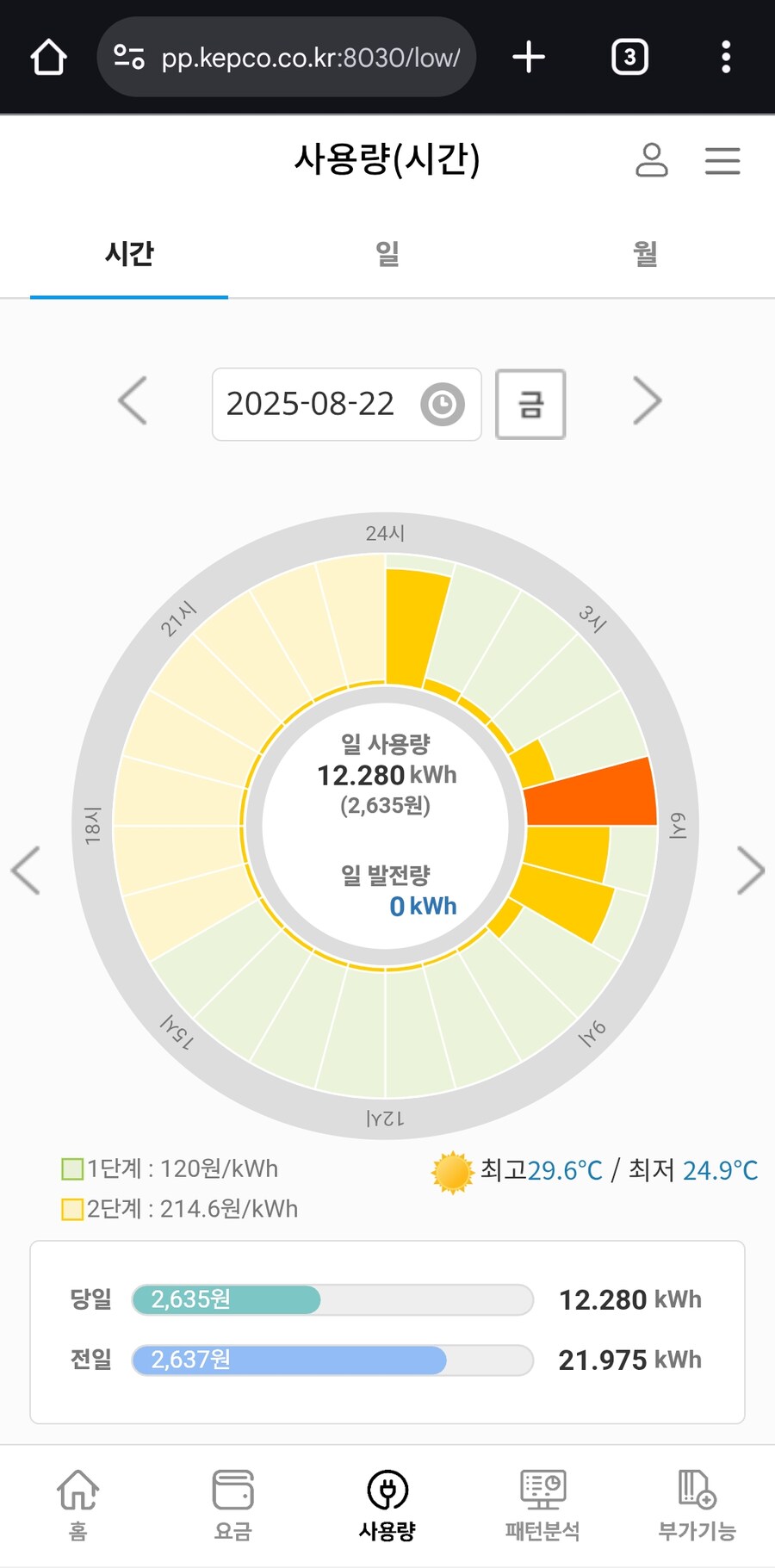 전기세가 랜덤일수가 있냐?_2.jpg