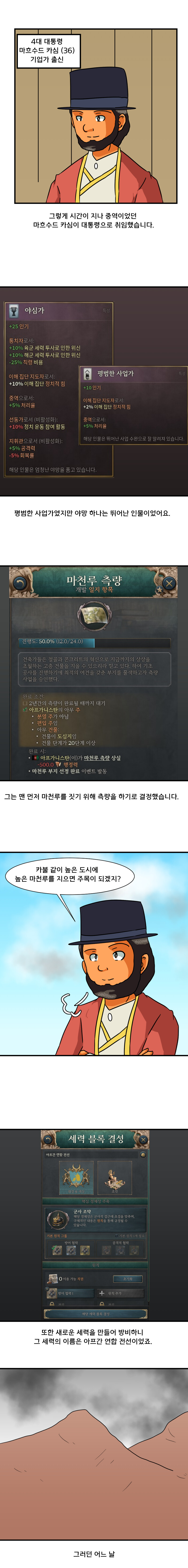 빅토리아3 하는 만화 아프가니스탄편 7화_3.jpg