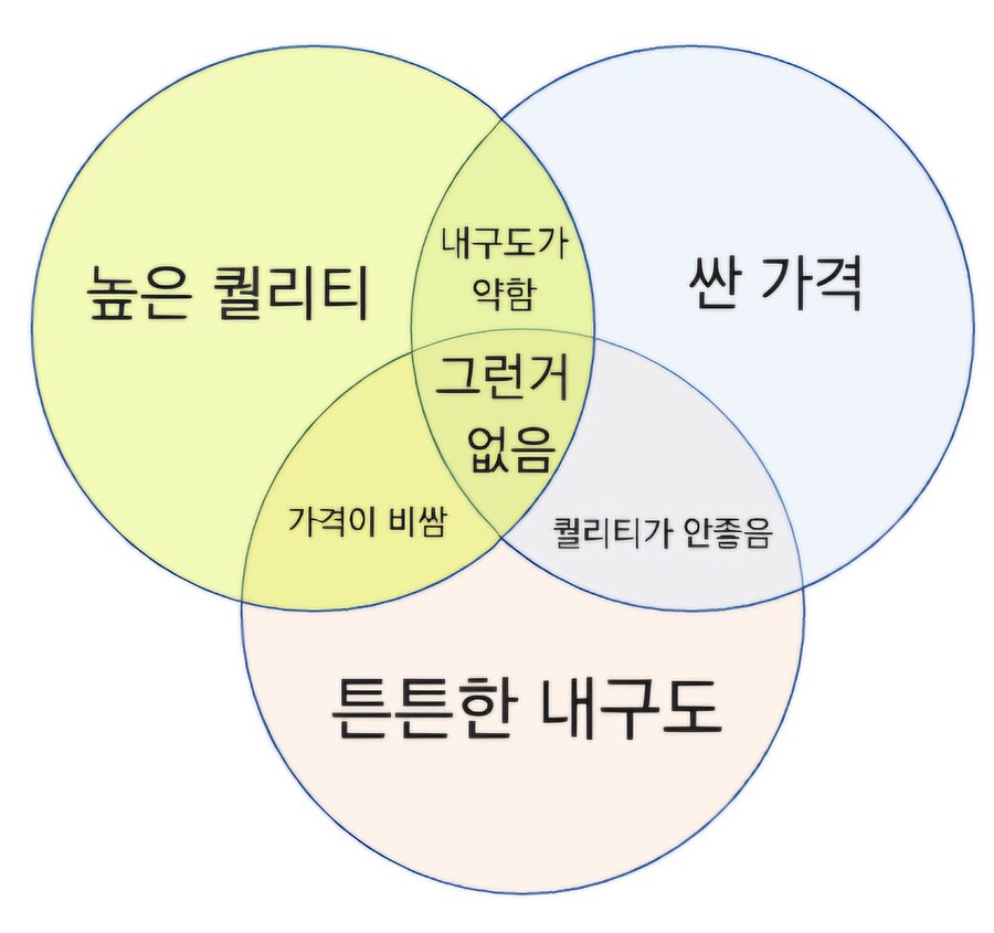 고양이 원목화장실 사주고픈데 맘에 딱 드는게 없다_1.jpg