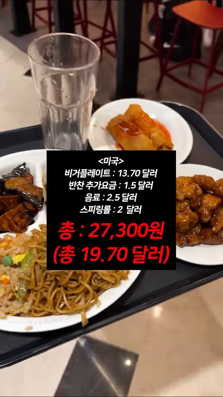 한국진출했는데 망하기 직전이라는 판다익스프레스_2.png