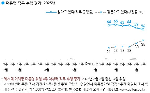 뷰규게 절망회로가 곧_2.png