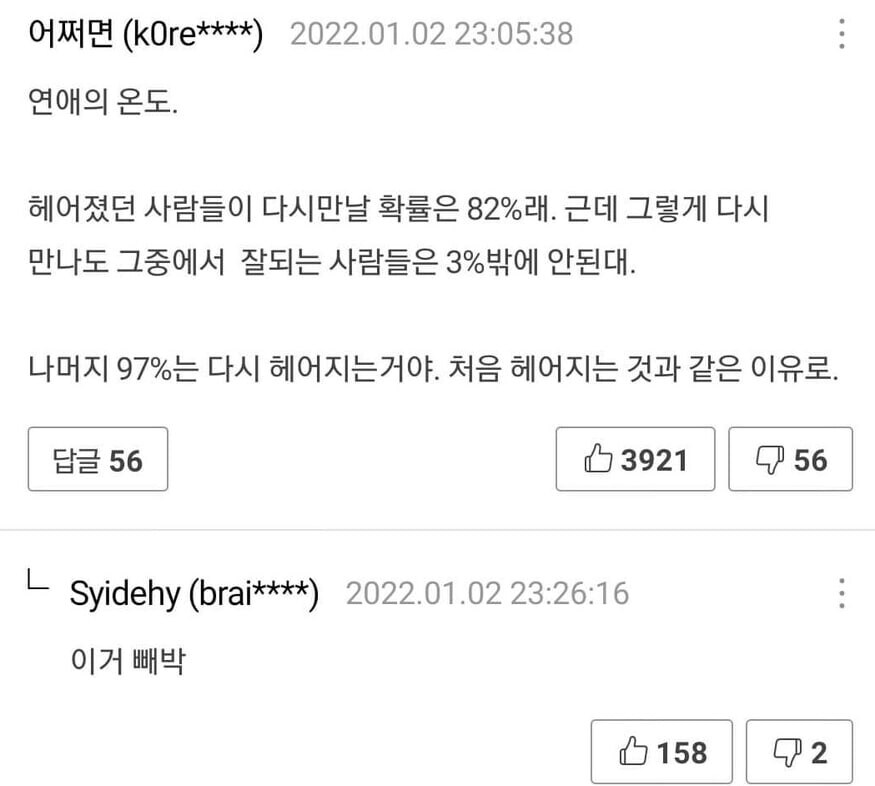 커플 재결합이 잘될 확률 단 3%_1.jpg