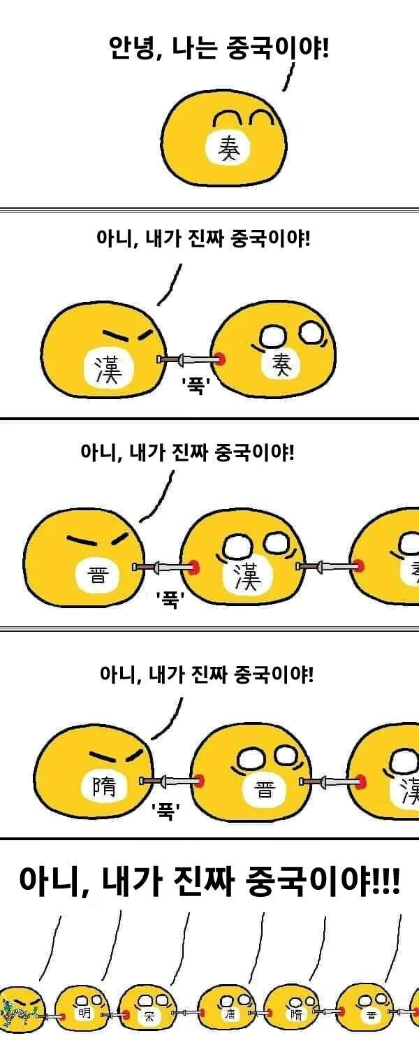 중국의 역사 요약.jpg_1.jpg