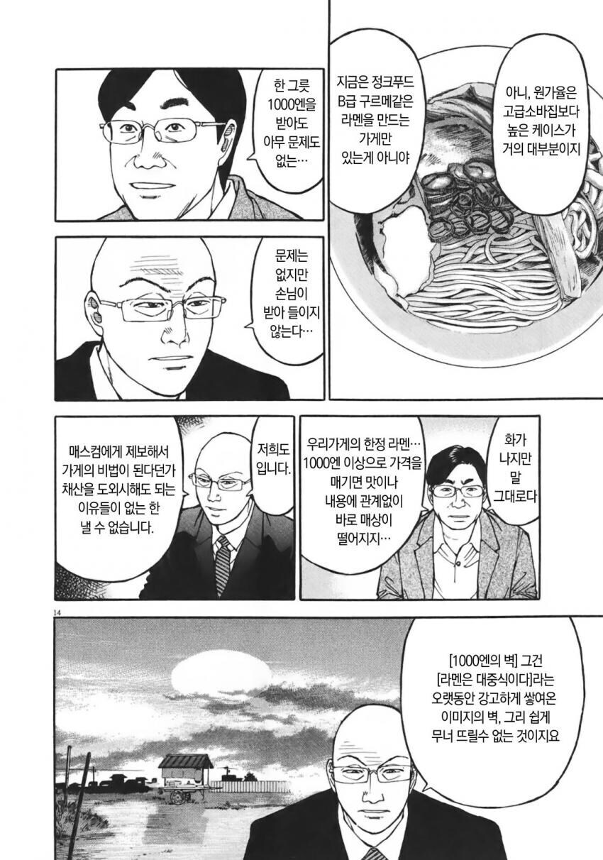 라멘대머리도 예측못했던 천엔의 벽_1.jpg