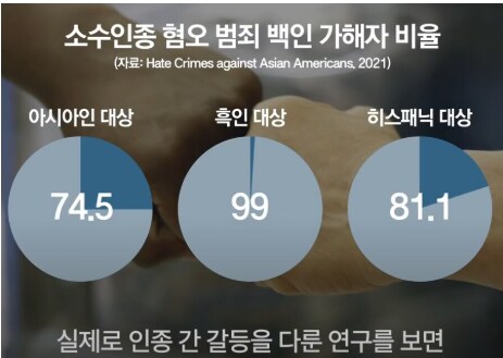 인터넷에서 자주 보이는 흑인의 한국인 차별대해서_11.png