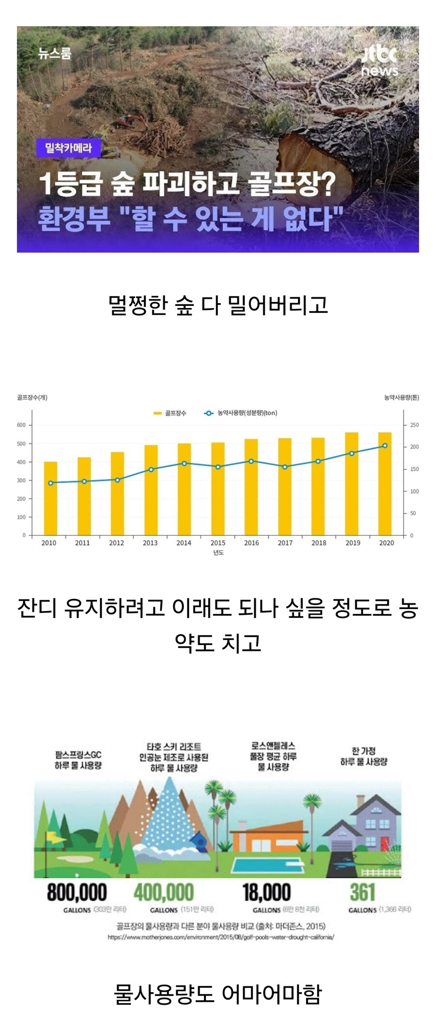 의외로 환경파괴의 화신이라는 시설_1.jpg