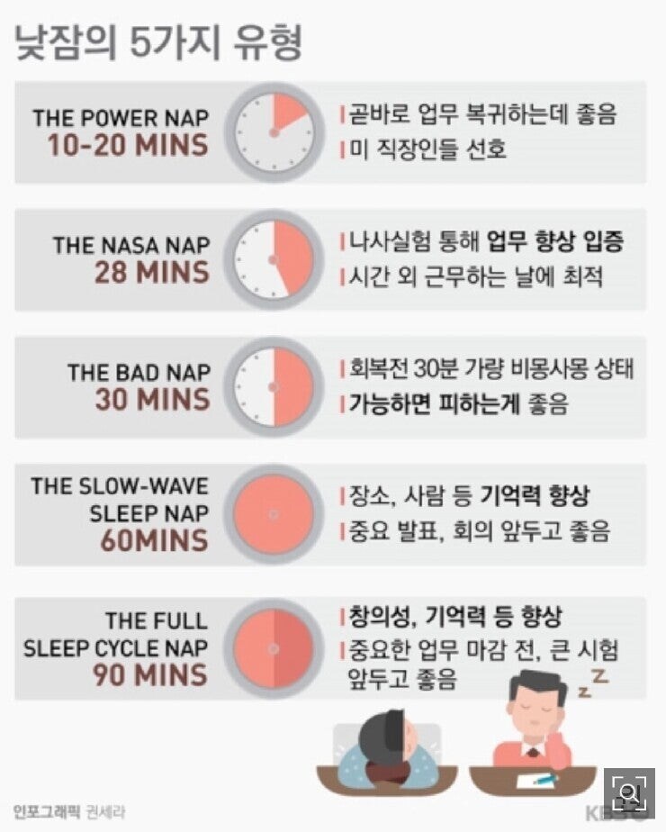 파워냅의 효능_1.jpg